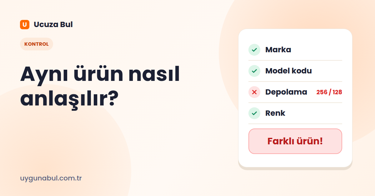Aynı ürün nasıl anlaşılır? Marka, model kodu, depolama ve renk kontrol listesi; 256 / 128 GB farkı işaretlenmiş
